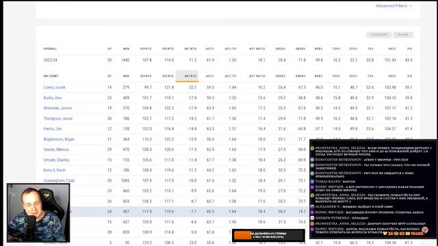 ОБМЕН ДЕДЖОНТЕ МЮРРЭЯ / РЕКОРД ПИСТОНС / ПОТЕНЦИАЛЬНЫЕ ТРЕЙДЫ В NBA. Стрим AANBA. смотреть онлайн