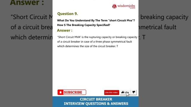 Circuit Breaker Interview Questions and Answers 2019 | Circuit Breaker | Wisdom Jobs смотреть онлайн