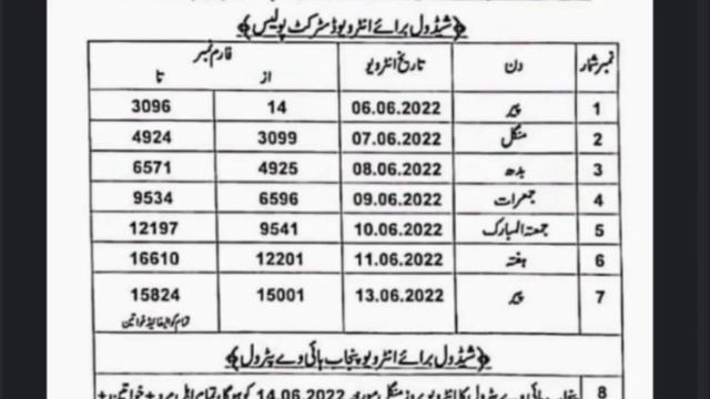 Punjab Police / PHP / SPU Interview New Schedule has been Issued / Jobs Information смотреть онлайн