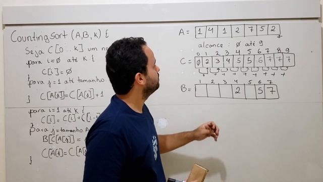 Algoritmo de ordenação Countingsort (ordenação por contagem) смотреть онлайн