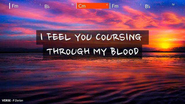 Coldplay - Hymn For The Weekend (Lyrics and Chords) смотреть онлайн