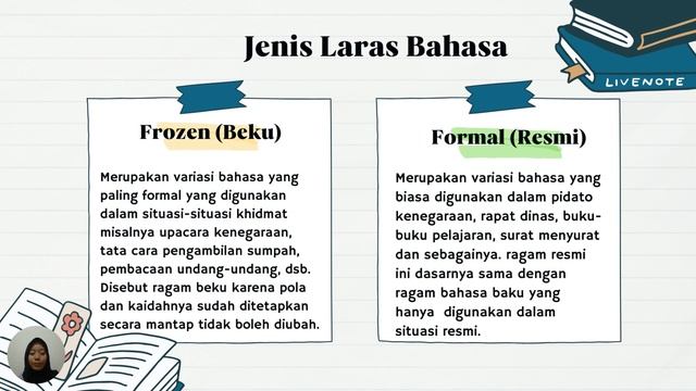 TUGAS MATA KULIAH BAHASA INDONESIA “Larasa Indonesia”MAHASISWA STIKES HUSADA MULIA MADIUN 2023 смотреть онлайн