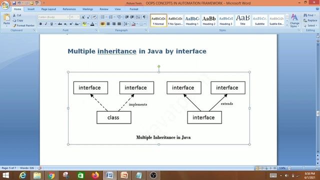 Interface in Java- Implementation of Selenium Webdriver interface | Interface vs. Abstract class смотреть онлайн