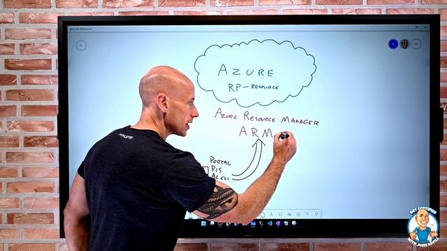 Benefits and Usage of Azure Resource Manager - AZ-900 Certification Course смотреть онлайн