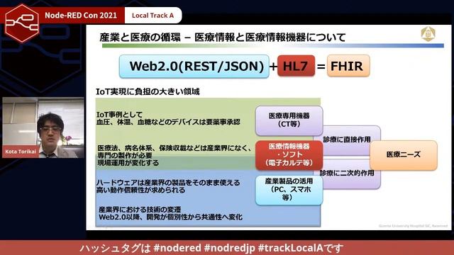 Node-RED Con 2021 Local Track A смотреть онлайн