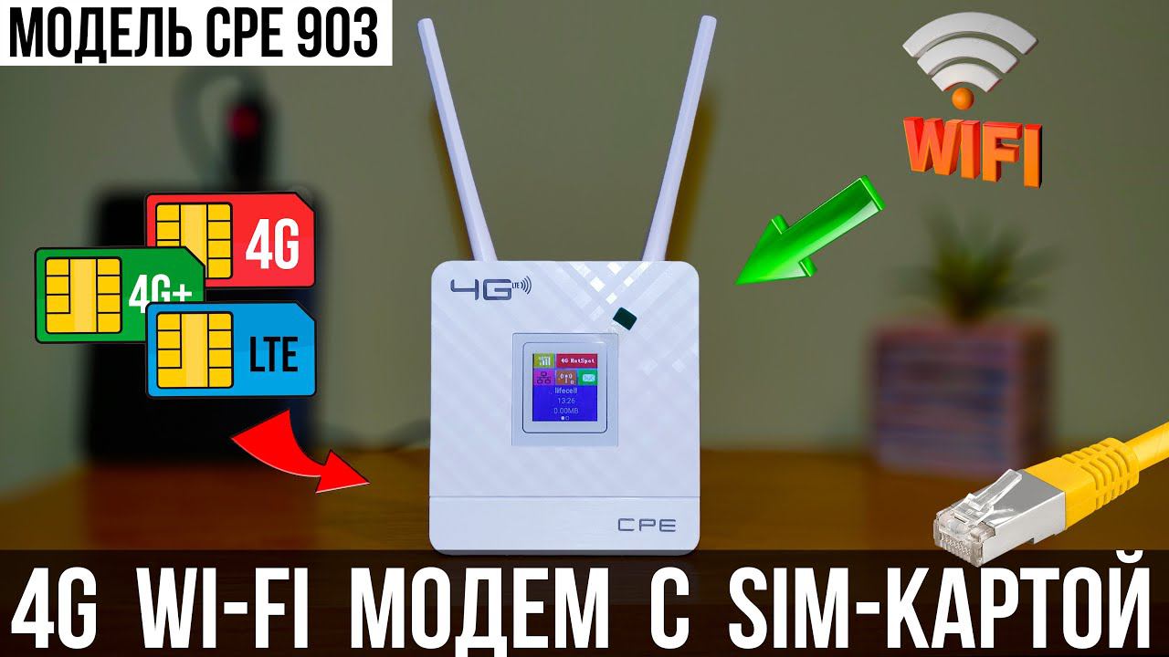 4G Роутер с Sim - картой + RJ45 / Модель CPE 903 / ОБЗОР + ТЕСТЫ смотреть онлайн