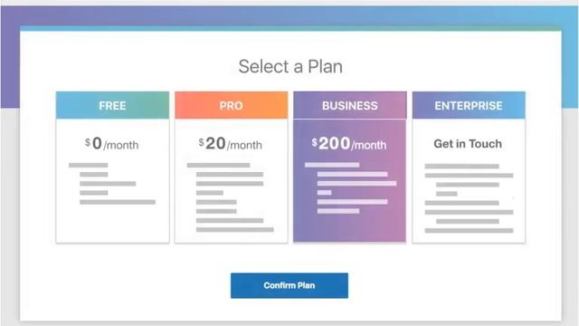 Basic Cloudflare Setup смотреть онлайн