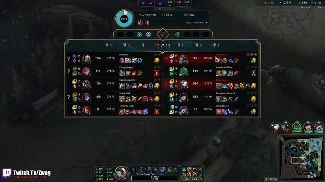 Ashe but I shoot arrows like a Mini-Gun and you die in seconds (4.00+ ATTACK SPEED) смотреть онлайн