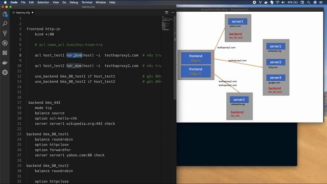 D14 - Sử dụng Haproxy làm server cân bằng tải với Docker смотреть онлайн