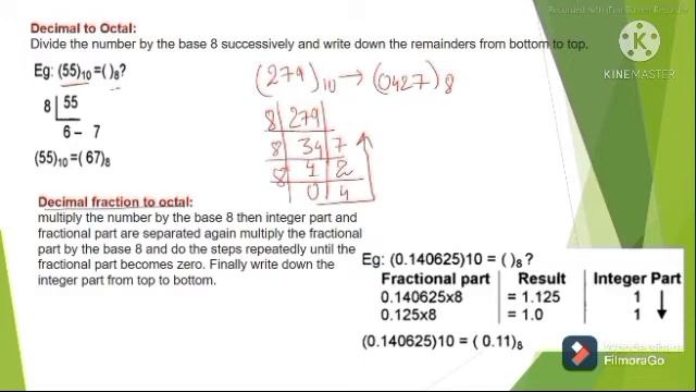 NUMBER SYSTEM (XI - Computer Science with Python) смотреть онлайн