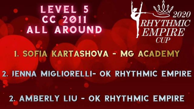 Rhythmic Empire Cup 2020 - Level 5 Awards смотреть онлайн