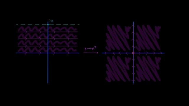 Complex Analysis #2 | Functions of a complex variable смотреть онлайн
