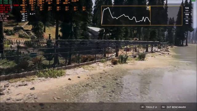 Far Cry 5 Benchmark | HD 7990 | R7 5800X смотреть онлайн