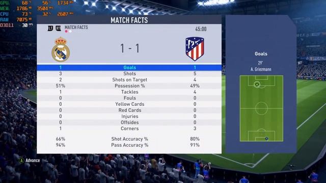 DELL INSPIRON 15 7567 FIFA 19 i7-7700HQ Nvidia 1050ti Max settings смотреть онлайн