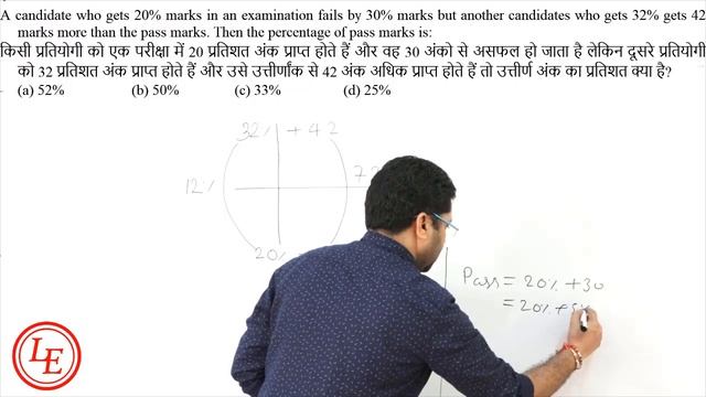 Percentage Part 5 By Hanu Sir in Hindi/English смотреть онлайн