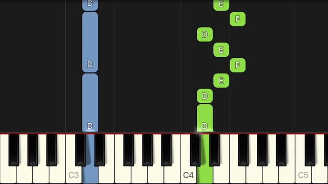 SET FIRE TO THE RAIN - Adele | EASY Piano Tutorial смотреть онлайн