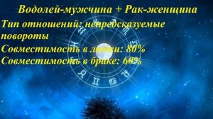 Совместимость Водолей-мужчина и Рак-женщина
