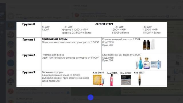 Программы Поощрения для всех представителей в 4 кампании смотреть онлайн