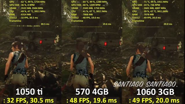 [ES] RX 570 REVIEW y Benchmarks 2018! vs GTX 1060 3gb vs GTX 1050 ti - Review en Español смотреть онлайн