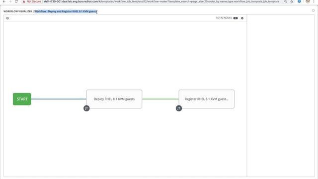 running Ansible Tower jobs and workflows from Jenkins смотреть онлайн