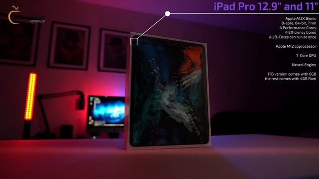 iPad Pro 2018 11 & 12 inch taovang.vn смотреть онлайн