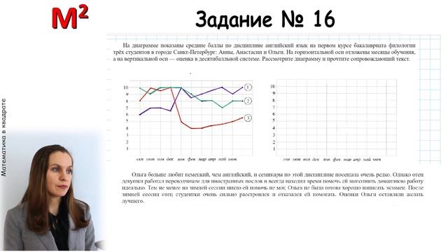 8 класс. ВПР-2021 по МАТЕМАТИКЕ . Часть 2 смотреть онлайн