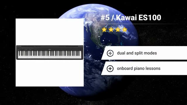 Best Digital Pianos - Quick Tips for Buying a New Digital Piano | Digital Piano Buyers Guide смотреть онлайн
