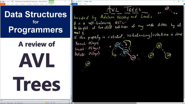 A Review of AVL Trees смотреть онлайн