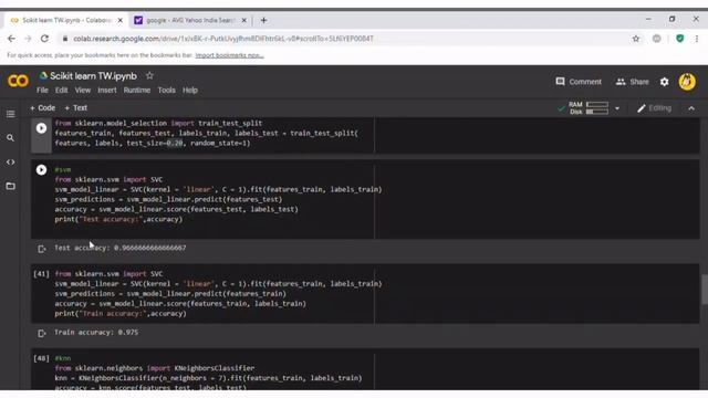 SciKit Learn (Part 2) | Top 12 AI/ML Tools and Frameworks | TW TechieTube | TechnoWizards India смотреть онлайн