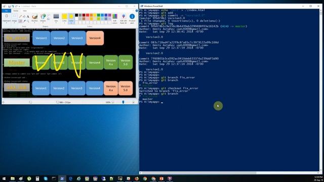 Git - Создание и работа с Ветвлениями - Branch смотреть онлайн