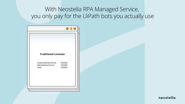 UiPath Consumption Based RPA from Neostella: A Better Way to RPA смотреть онлайн