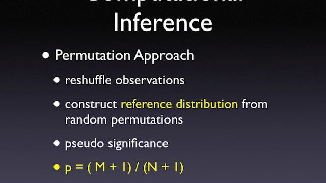 Global Spatial Autocorrelation (Moran's I) смотреть онлайн