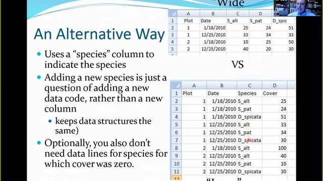 Creating "clean" data for archiving смотреть онлайн