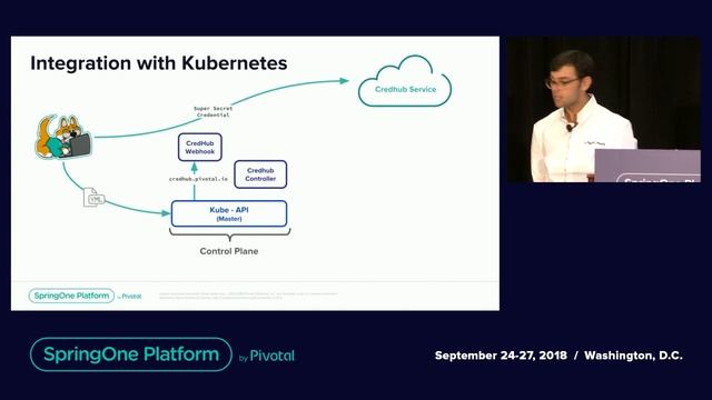 Using CredHub for Kubernetes Deployments смотреть онлайн