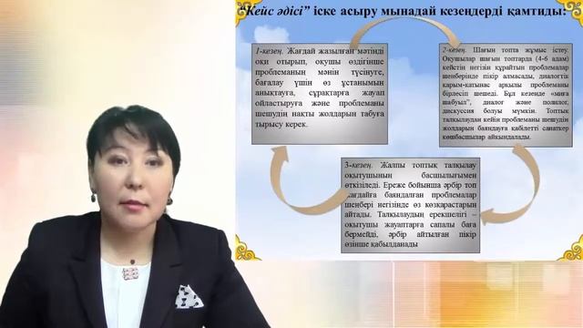 Case study смотреть онлайн