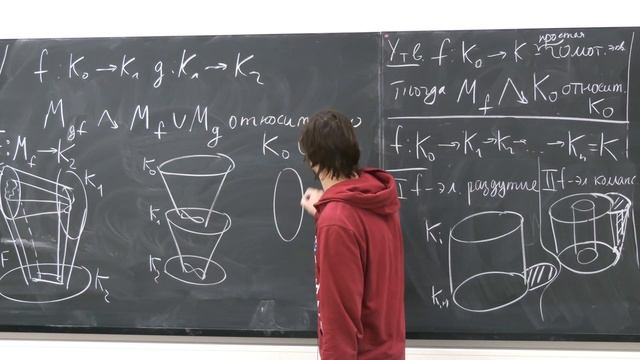 Лекция 4. М.В. Прасолов, И.А. Дынников. Простая гомотопическая эквивалентность смотреть онлайн