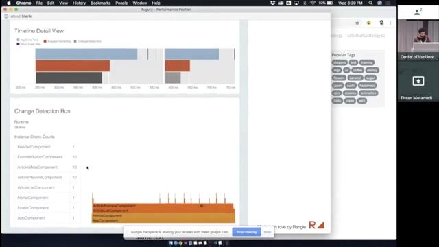 Debugging Angular Applications with Augury Labs - Ehsan Motamedi смотреть онлайн