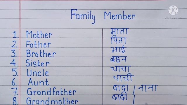 Family members name in english and hindi | Relation name | रिश्तों के नाम | Rishton Ke Naam смотреть онлайн