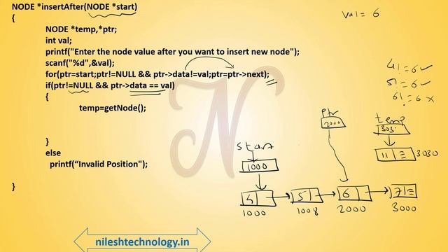 Data Structure using C | Insert After Node in Singly Linked List смотреть онлайн