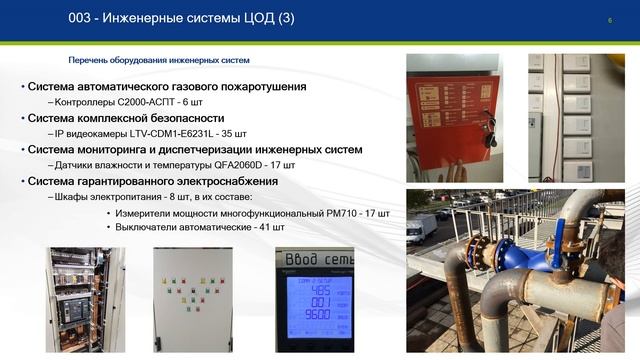 Автоматизированная система диспетчерского управления для ЦОД смотреть онлайн