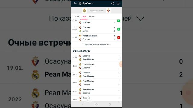 Финал кубка Испании/Реал Мадрид - Осасуна Прогноз на матч смотреть онлайн