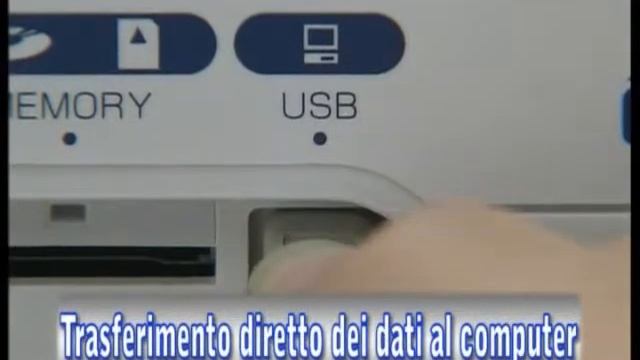 Videoproiettori AVIO смотреть онлайн