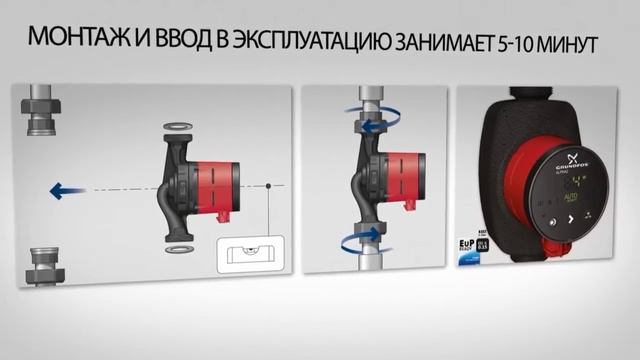 Grundfos Alpha2 с функцией AUTOADAPT: монтаж и ввод в эксплуатацию смотреть онлайн