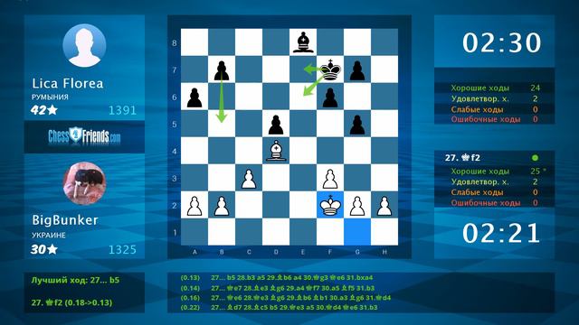 Chess Game Analysis: BigBunker - Lica Florea : 1/2-1/2 (By ChessFriends.com) смотреть онлайн