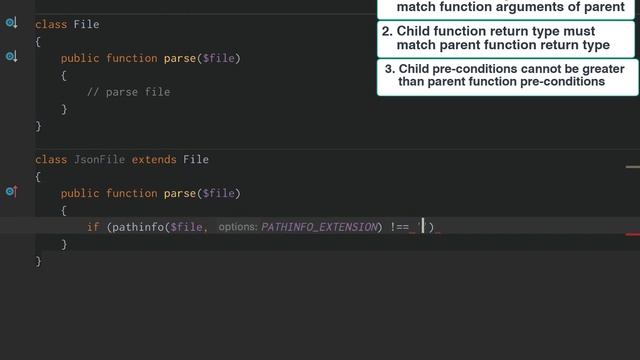 Liskov Substitution Principle ?(Php SOLID Principles) смотреть онлайн