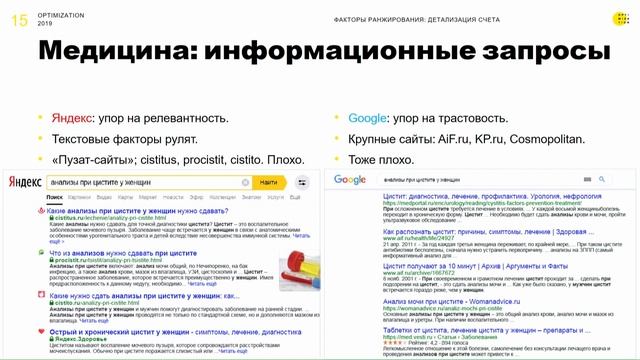 Факторы ранжирования в 2019, детализация счета. Михаил Волович. Optimization 2019 смотреть онлайн