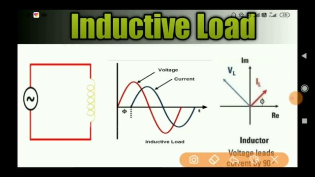 Resistive Load Inductive Load Capacitive Load || Type Of Electical Load In Hindi смотреть онлайн
