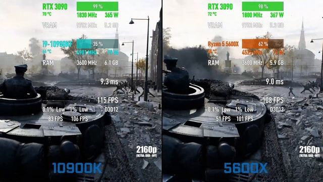 Intel Core I9-10900K Vs AMD Ryzen 5 5600X — Test In 10 Games! [1080p, 1440p, 4K]