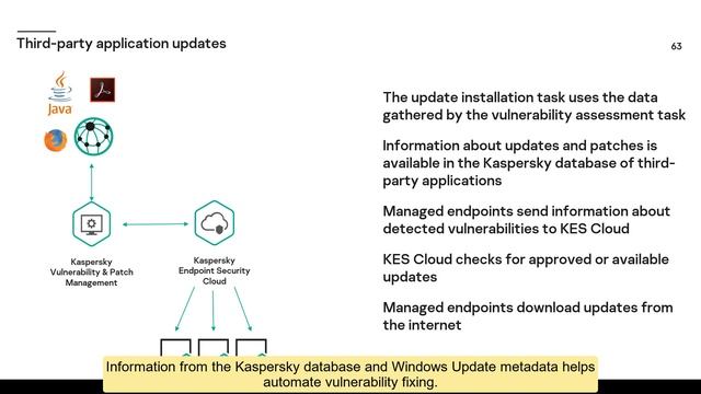 Part 10: How To Configure Vulnerability And Patch Management