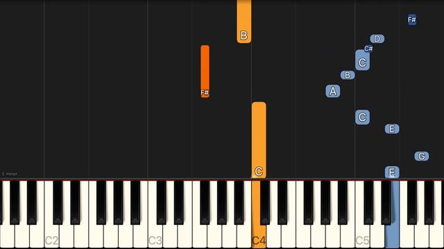 Take Five - Dave Brubeck | EASY/MEDIUM Piano Tutorial смотреть онлайн